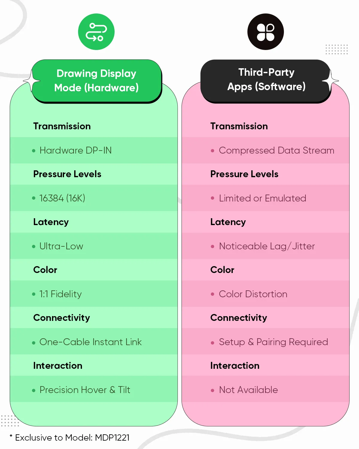 Hardware-vs-Software-Mirroring-Comparison
