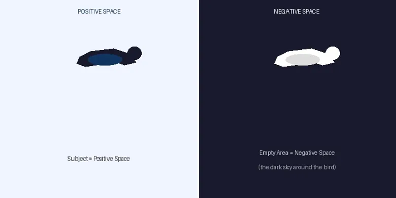 positive-and-negative-space-example