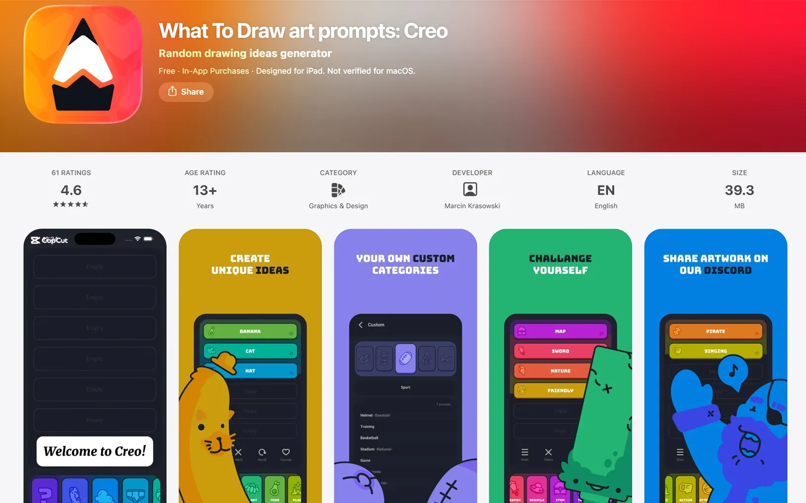 What To Draw Art Prompts: CREO